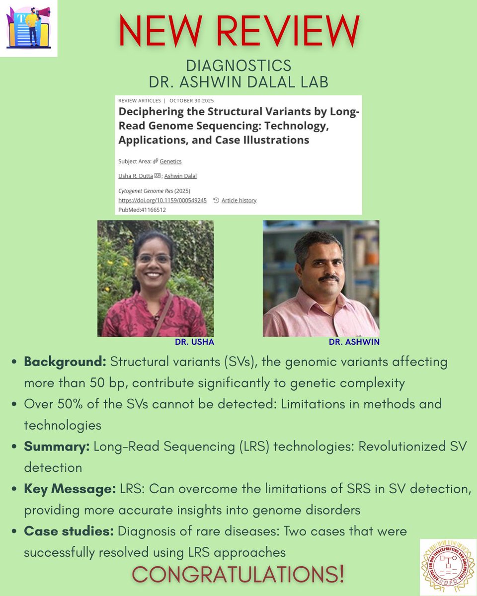 BRIC_CDFD's tweet photo. New Review published from Diagnostics division headed by Dr. Ashwin Dalal, on the utility of Long-Read Genome Sequencing technology in Health and Disease.

Read the review here: https://t.co/liqZCMgbS8

@DBTIndia @BricDbt 
#structuralvariants #raregeneticdisorders https://t.co/790iy6ekAh