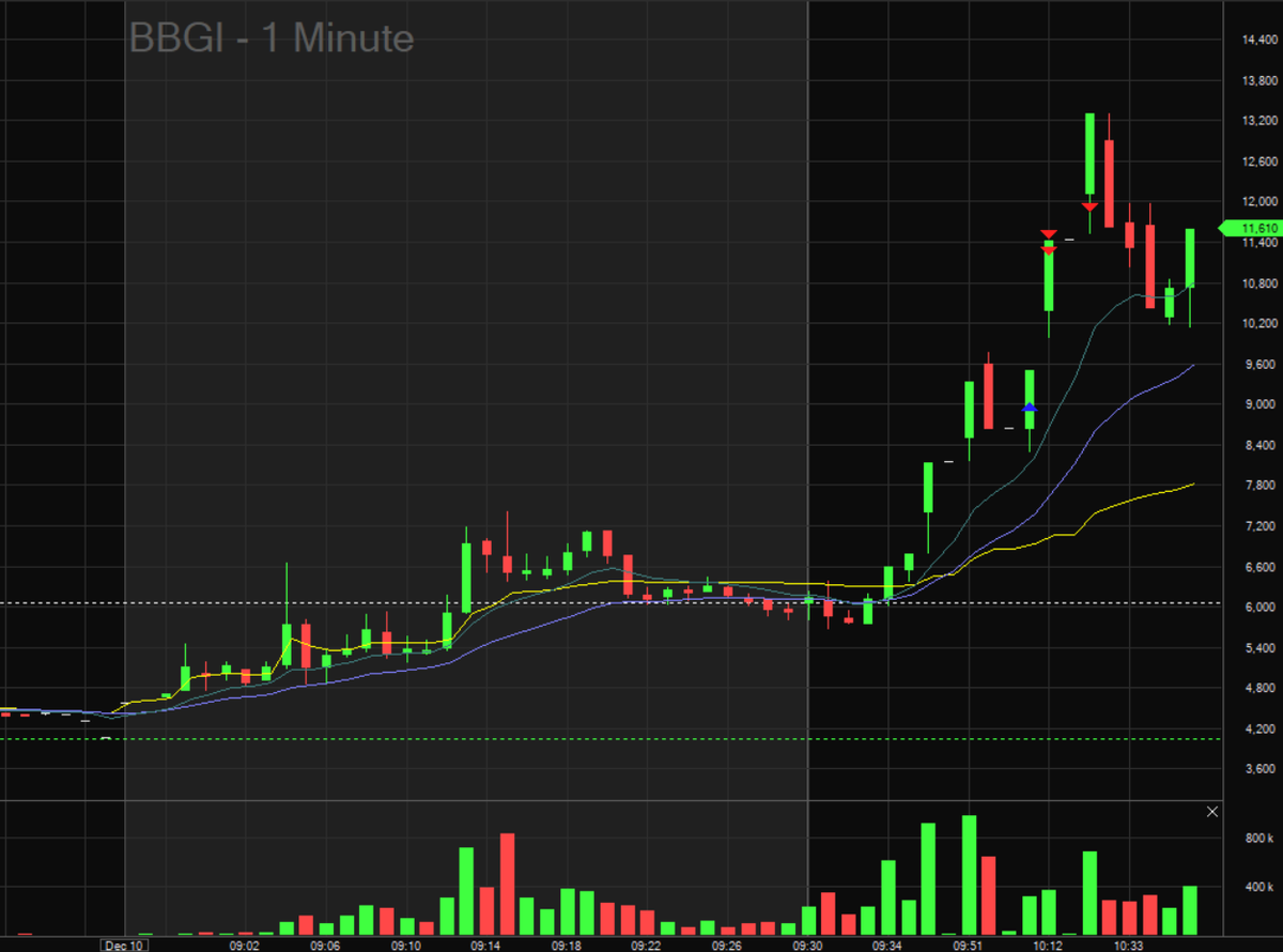 Ugetrade tweet media