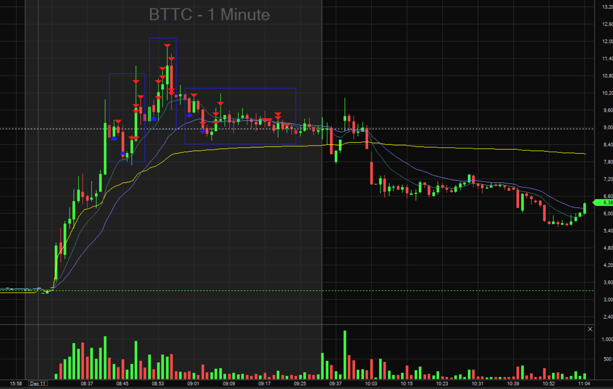 Ugetrade tweet media