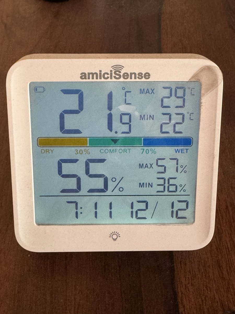 Aamod Nerurkar tweet media