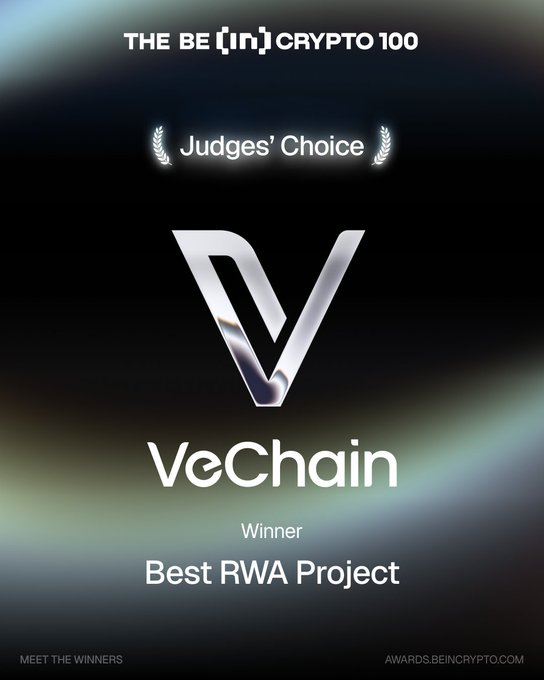 CryptoBusy's tweet photo. VeChain Earns Recognition as a Leading RWA Blockchain, highlighting its steady progress in bringing real world assets and enterprise use cases onchain.

Awards do not move markets alone, but consistent recognition reinforces VeChain’s positioning as infrastructure built for long term adoption.

@vechainofficial