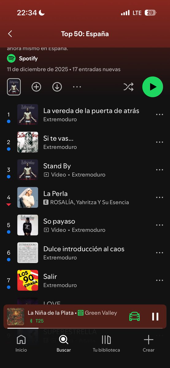 Es que España no se lo cree todavía…