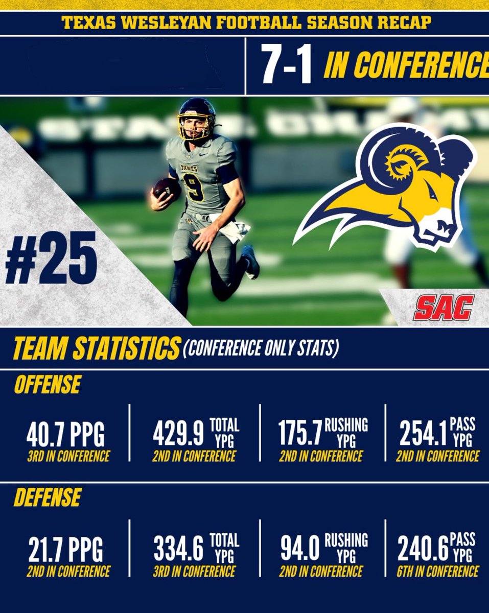 AguChidubem tweet media