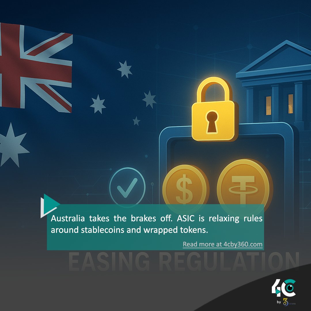 4cby360's tweet image. 🇦🇺🚀 Australia takes the brakes off. ASIC is relaxing rules around stablecoins and wrapped tokens, giving innovators more room to build.
4cby360.com/australia-stab…
#ASIC #Crypto #Australia #Stablecoins #Blockchain #Web3 #FintechGrowth #CryptoCompliance #DigitalEconomy #CryptoUpdates