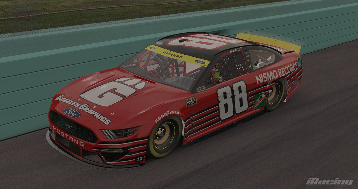 Redux Racing tweet media