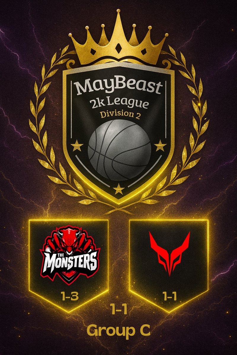 Maybeast2kLeague tweet media