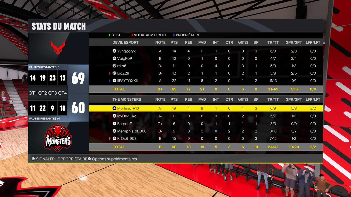 Maybeast2kLeague tweet media