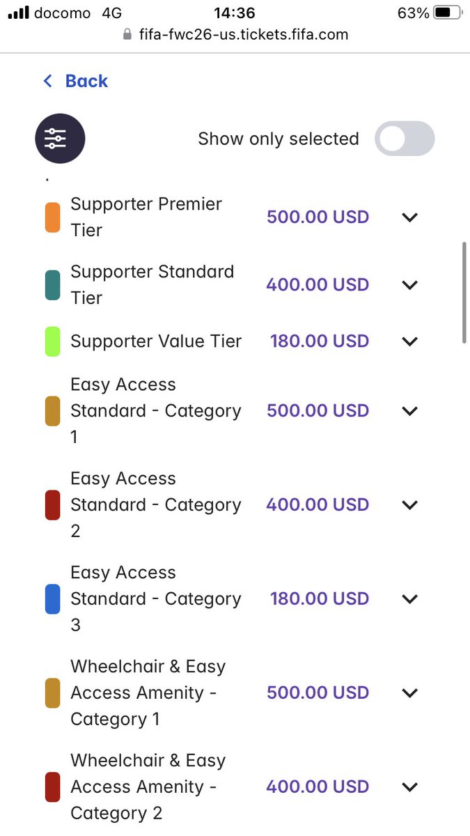 ワールドカップ、Jリーグチケットとは比較にならないプライスライン。。サポーター席、後段でも400ドルってことは6万円 超。バリュー席はゴール裏じゃなくて2階に回されるなど…。決勝なんざ60万からだからそりゃみんな怒るわ。