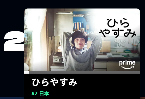 koji_sakabe's tweet photo. 夜ドラ「ひらやすみ」

わーーー！
AmazonPrimeVideoさんで、
日本２位・・・。
たくさんの方に見ていただけてうれしいです。

#ドラマひらやすみ https://t.co/XYiGq4WZZn