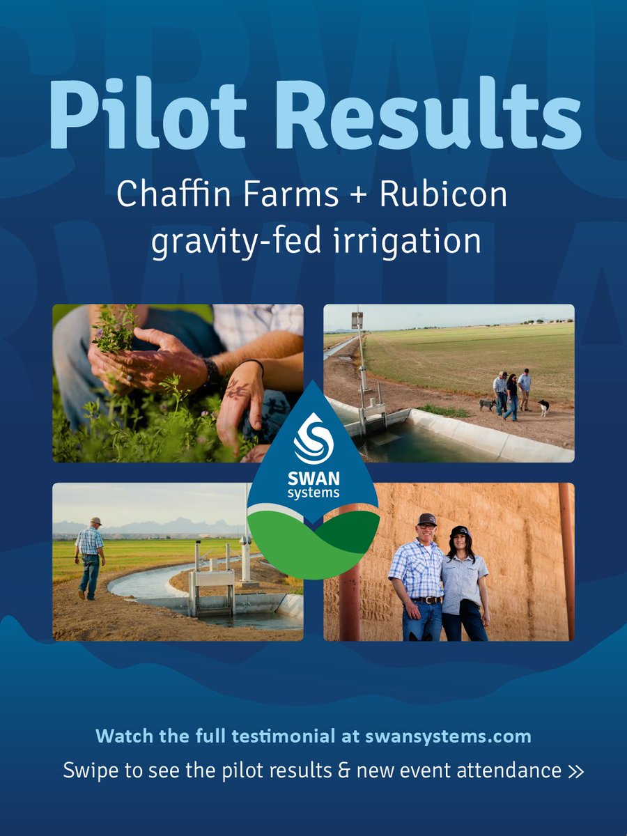 SWAN Systems tweet media