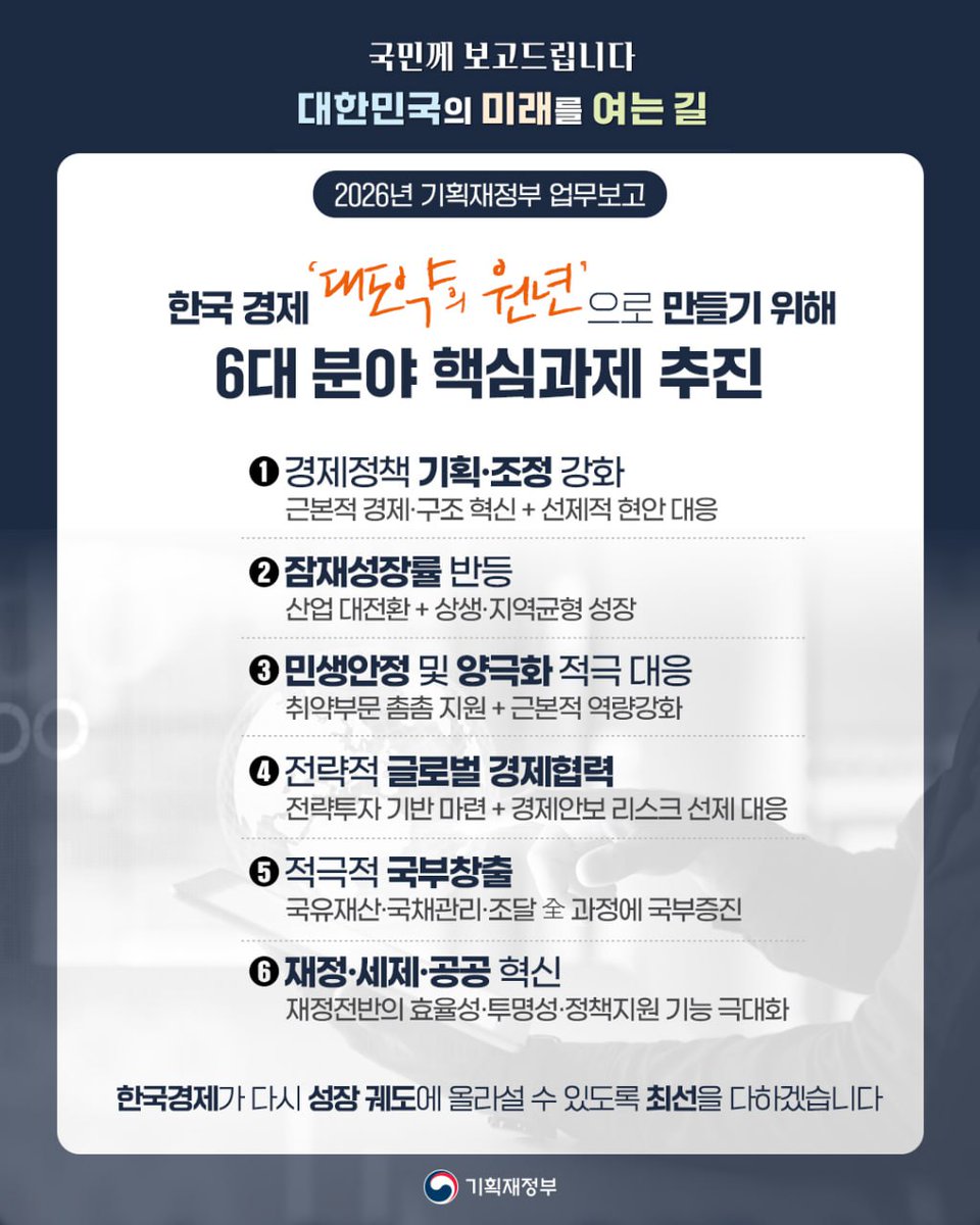 기획재정부는 2026년을 한국경제 대도약의 원년으로 만들기 위해 6대 분야 핵심과제를 추진합니다. #기획재정부 #기재부 #경제정책  #2026경제전략 #국민체감성장 #AI대전환 #GX전환 #미래전략산업 #민생안정 #글로벌협력 #거시정책 #재정정책 #경제조정  #한국경제대도약 ...