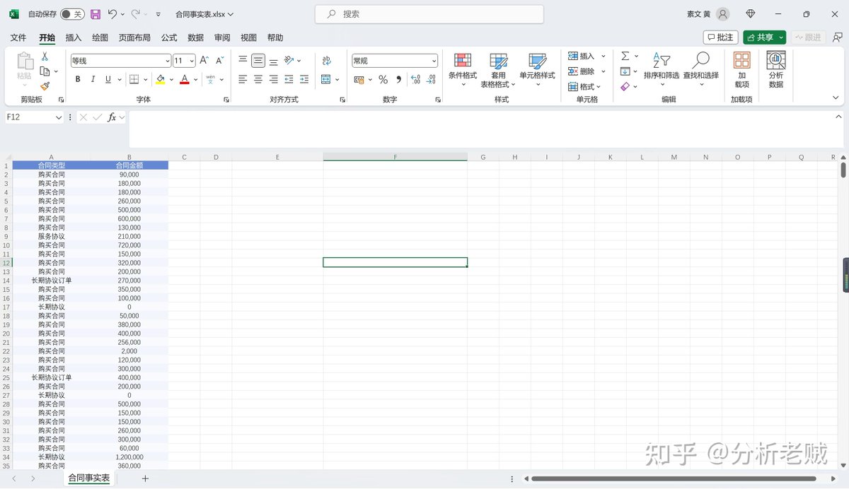 TammyNash235697's tweet image. 今日深度学习「Python基础+数据分析案例」，练了30+代码题，把Pandas的groupby终于搞懂了！效率up #学习打卡 #Python学习