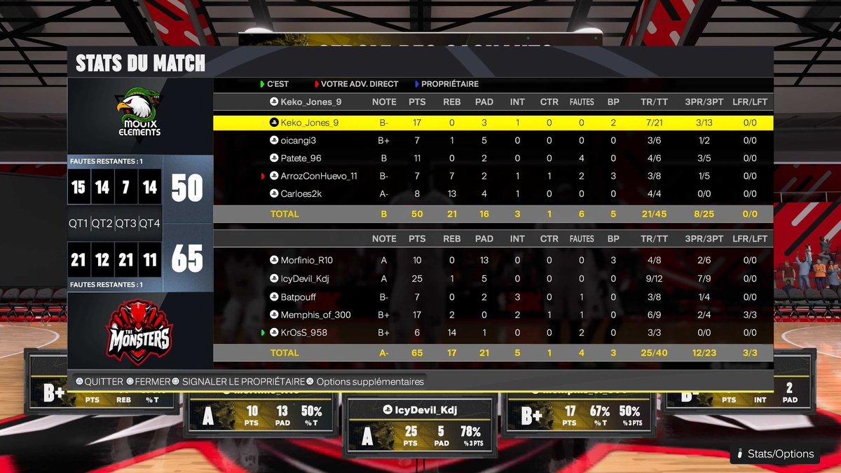 Maybeast2kLeague tweet media