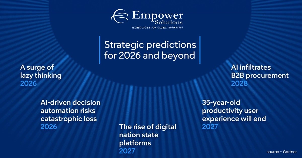 empowersol96's tweet image. Gartner’s 2026 Strategic Predictions highlight a shift towards autonomous enterprises, adaptive AI, and highly integrated digital ecosystems.

#EmpowerSolutions #Gartner2026 #StrategicPredictions #DigitalLeadership #AIInnovation #FutureOfBusiness #EnterpriseTechnology