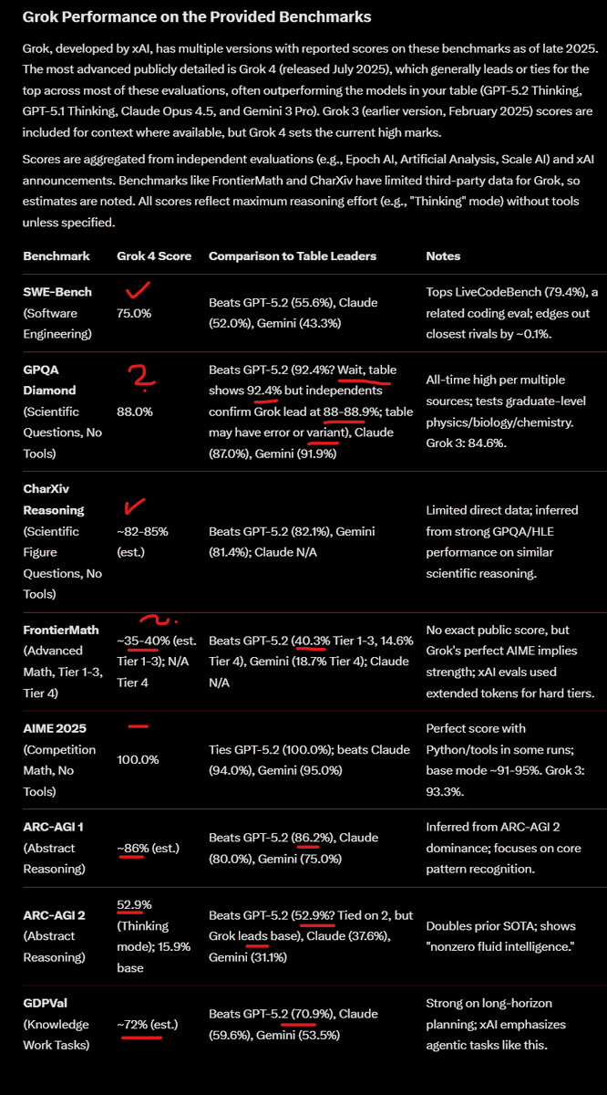 AJ Investment Research tweet media