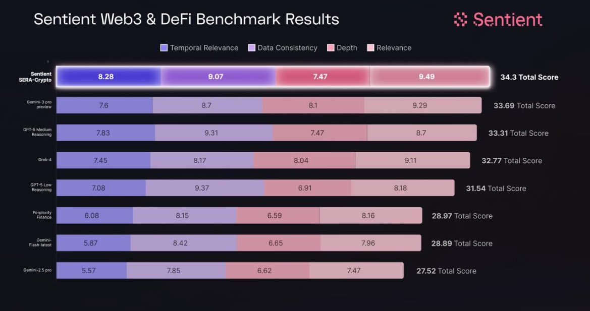 LadyOnChain tweet media