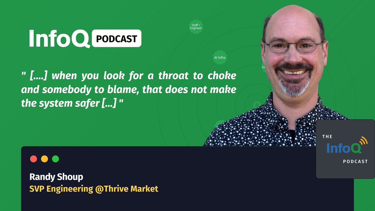 InfoQ's tweet image. Software failure is inevitable, but fostering an organizational culture that seeks truth rather than blame is what leads to resilient systems.

Learn:
•  How to evolve software after a failure
•  How to build resilience by modeling transient states

🔗 bit.ly/4nV3r9g