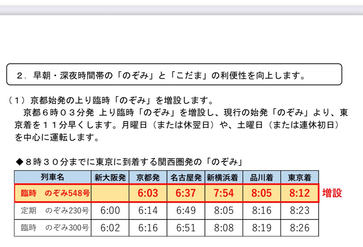 ンゴイサイ 12月アラスカ (@9Poovm0) / Posts / X