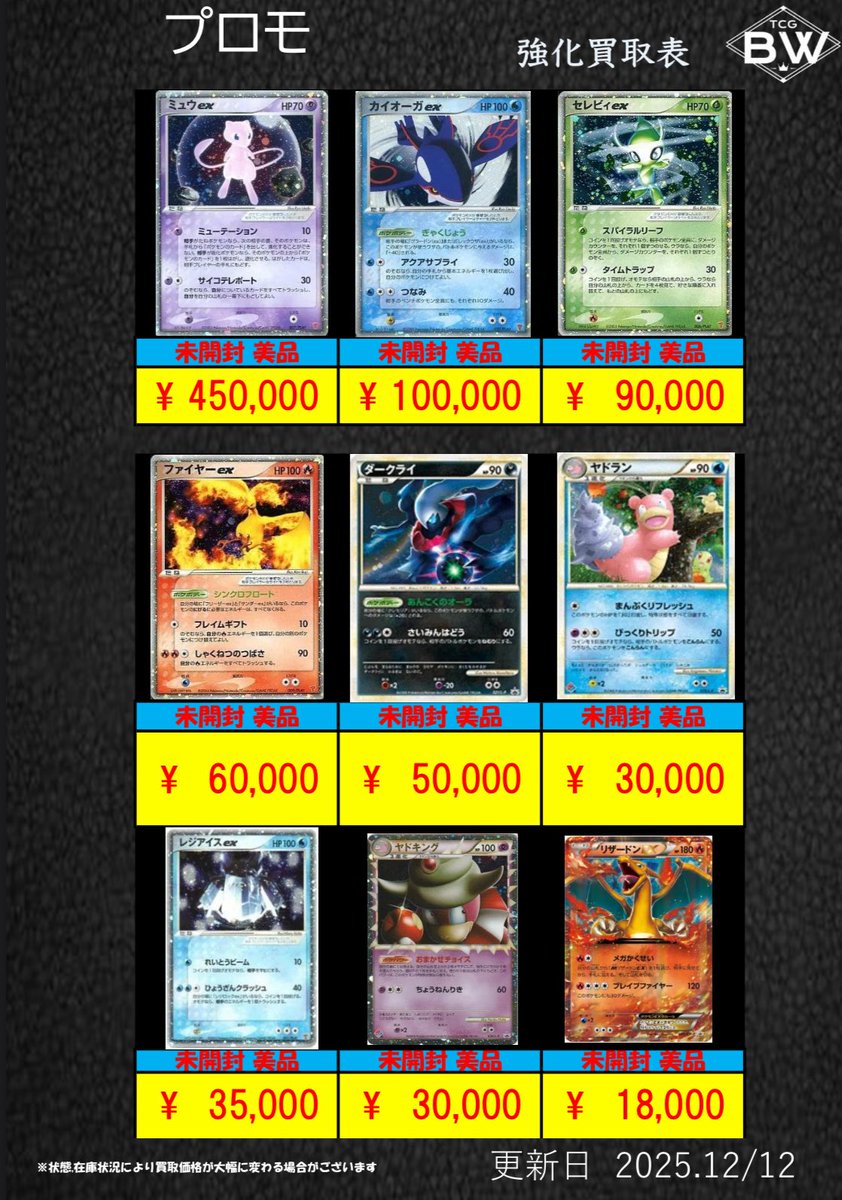 プレイヤーズプロモ