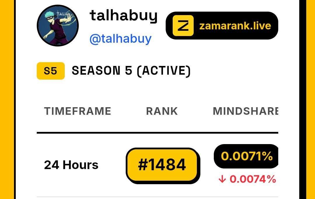 Talha Trader tweet media