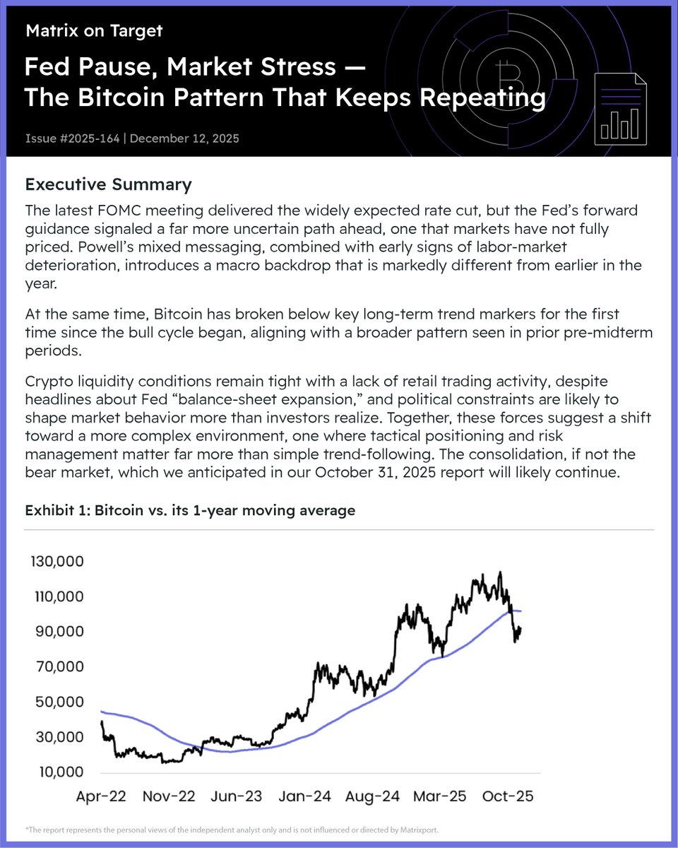 📃#MatrixOnTarget Report - December 12, 2025 ⬇️ Fed Pause, Market Stress —  The Bitcoin Pattern That Keeps Repeating #Matrixport #Bitcoin #BTC #FOMC  #FederalReserve #Liquidity #RiskManagement #Volatility #Markets #Crypto