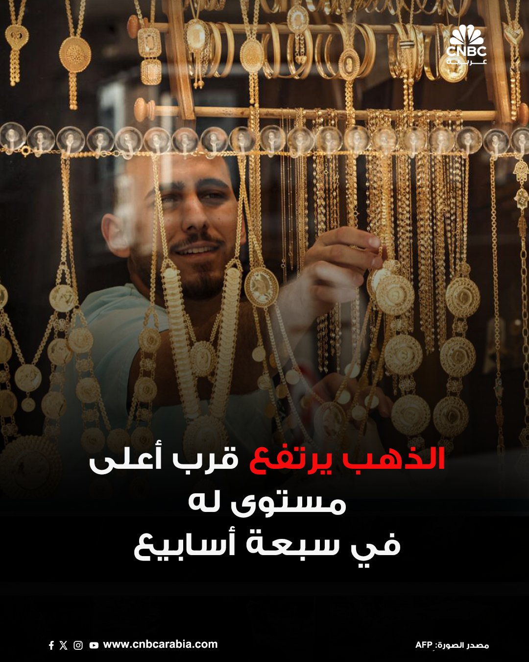 أسعار الذهب استقرت قرب أعلى مستوى في سبعة أسابيع خلال تعاملات اليوم الجمعة، مدعومة بتوقعات بمزيد من التخفيضات في معدلات الفائدة العام المقبل، بعدما خالف الفدرالي الأميركي رهانات التشديد النقدي في الأسواق. 