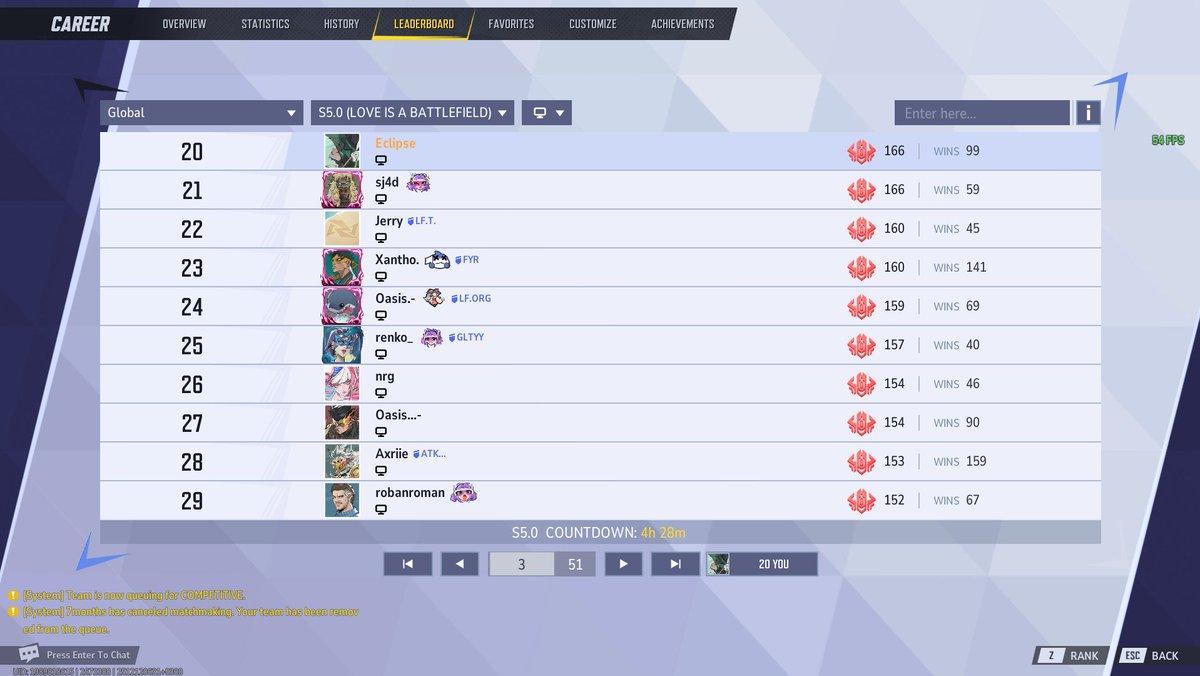 top 20 Global leaderboard🌍