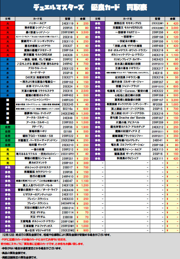 デュエマ 汎用カード買取表更新しました‼ ✓天革の騎令嬢 ミラクル