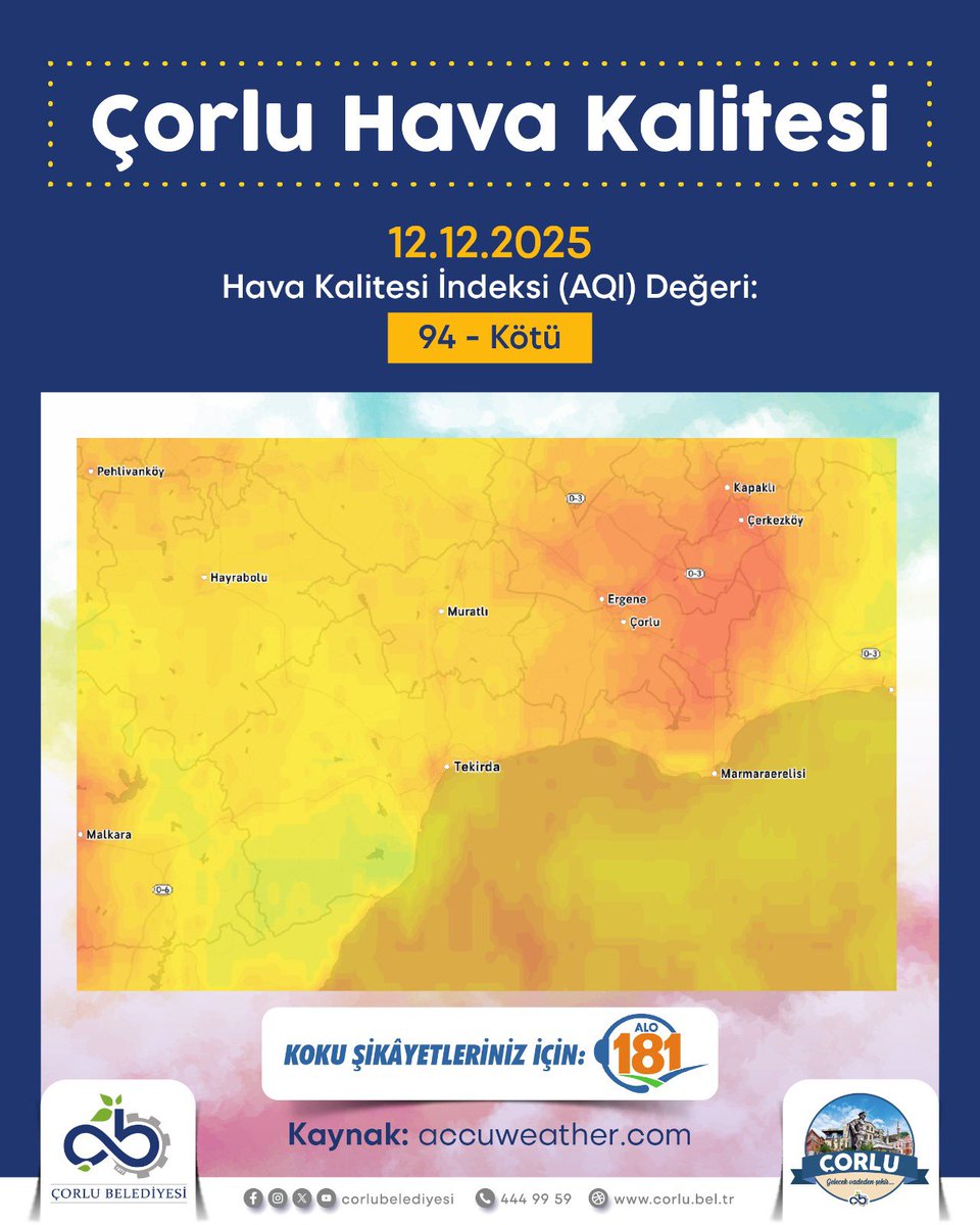 asarikurt's tweet photo. 🌍 Çorlu’muzda bugün hava kalitesi 94 seviyesinde olup “kötü” kategorisindedir.

🔔 Kent genelinde hissedilen kötü koku konusunda şikâyet ve bildirimlerinizi ALO 181 hattı üzerinden Çevre, Şehircilik ve İklim Değişikliği Bakanlığı’na iletebilirsiniz. 

💪🏻 Daha temiz ve sağlıklı bir çevre için hemşehrilerimizin duyarlılığı büyük önem taşımaktadır.