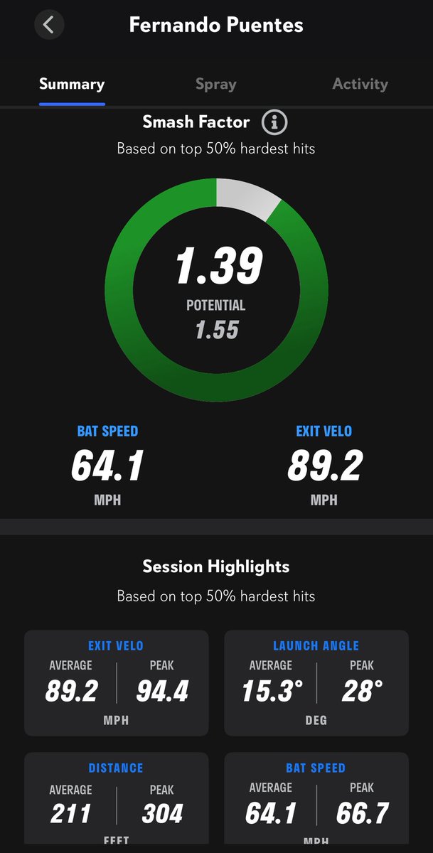 Jose Puentes tweet media