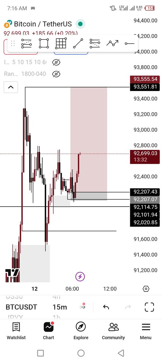 Jaysami43's tweet image. Cover the invalidating low una.😭😭
My life no fit spoil. 💔💔
#BITISI