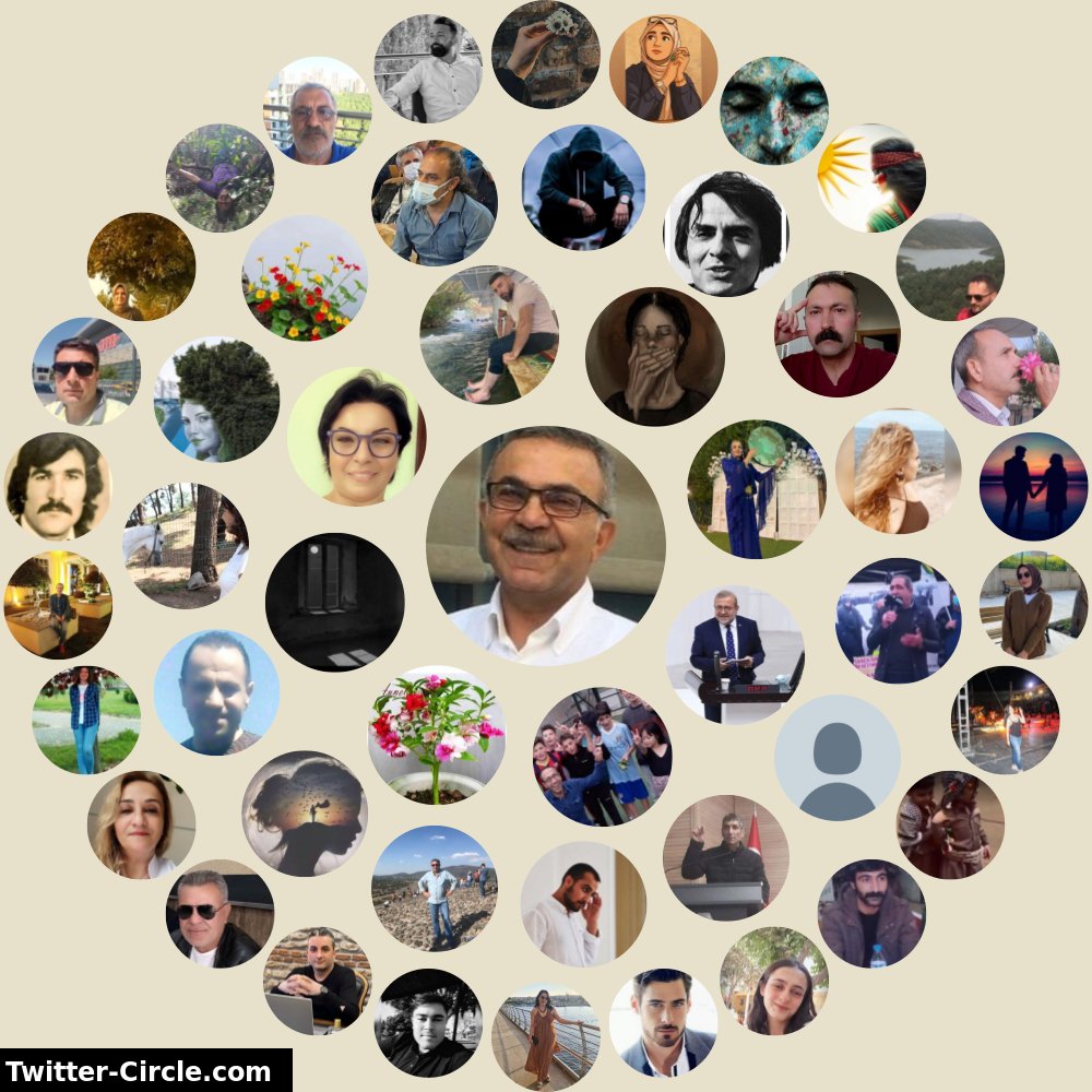klavye acemisi ⚘️yeni hesap tweet media