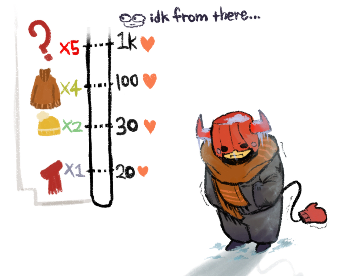 thatgreatshaman's tweet image. he’s kinda homeless yo…give him your love!
#doombringer #robloxart #robloxadmins #ROBLOX 
this isn’t really a kiss meter, but i think this is as fun