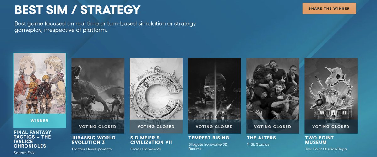 Meanwhile a conservative remake of a nearly 30 year old game wins a catagory by pretty much merely existing. Goes to show what an abysmal year of gaming this was for the AAA industry.