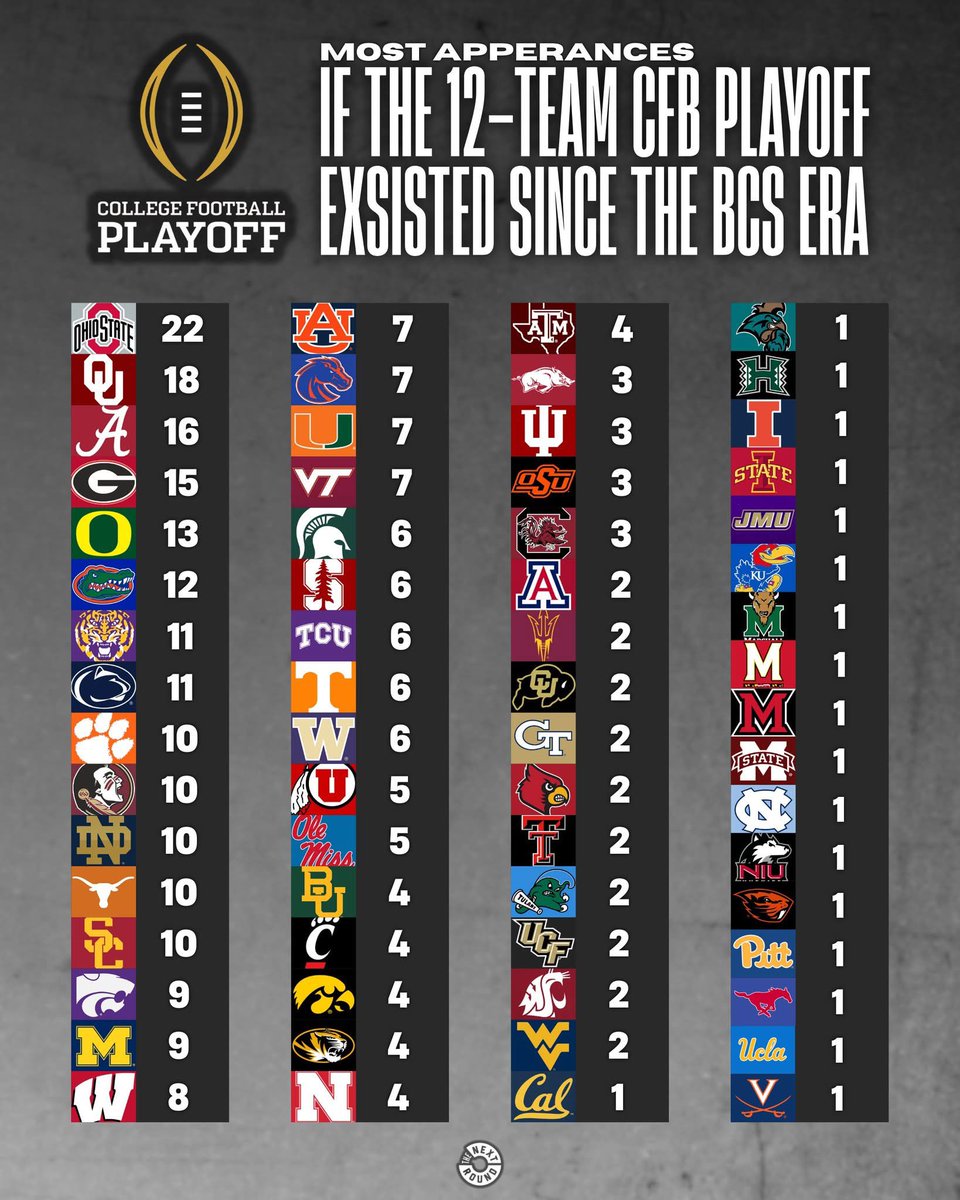 owentooelve's tweet image. goodnight my babies