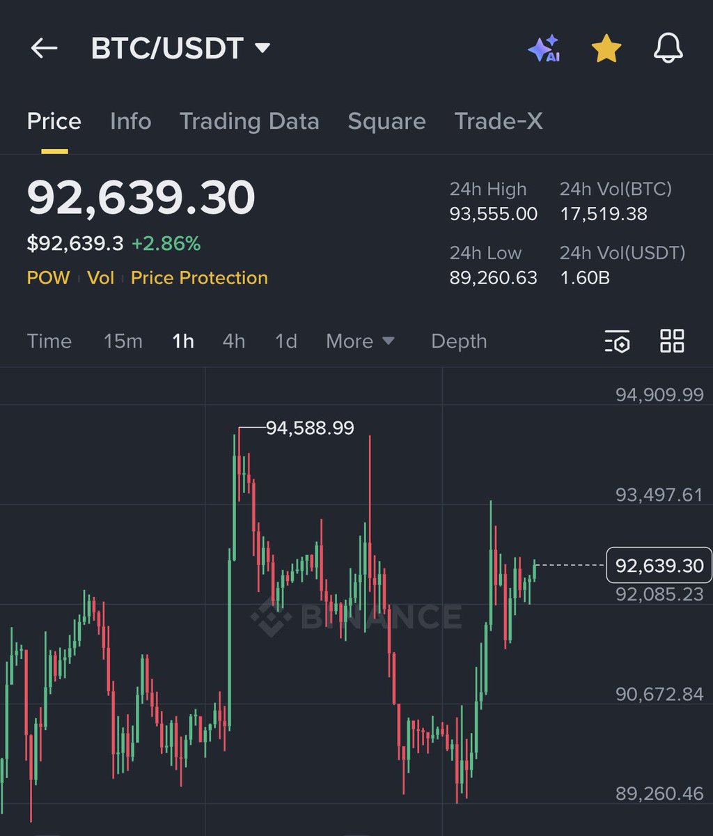 Ash Crypto tweet media