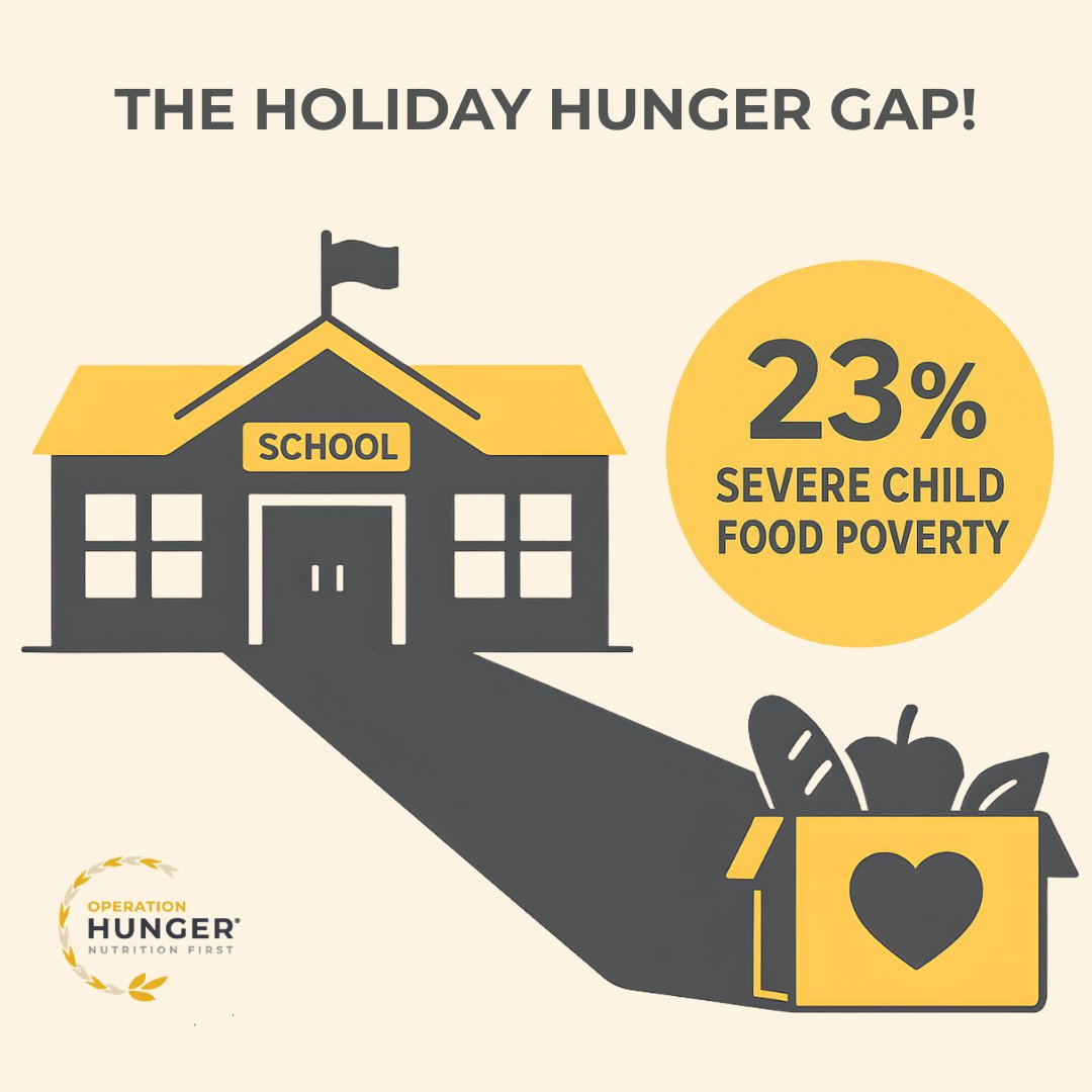 Operation Hunger tweet media