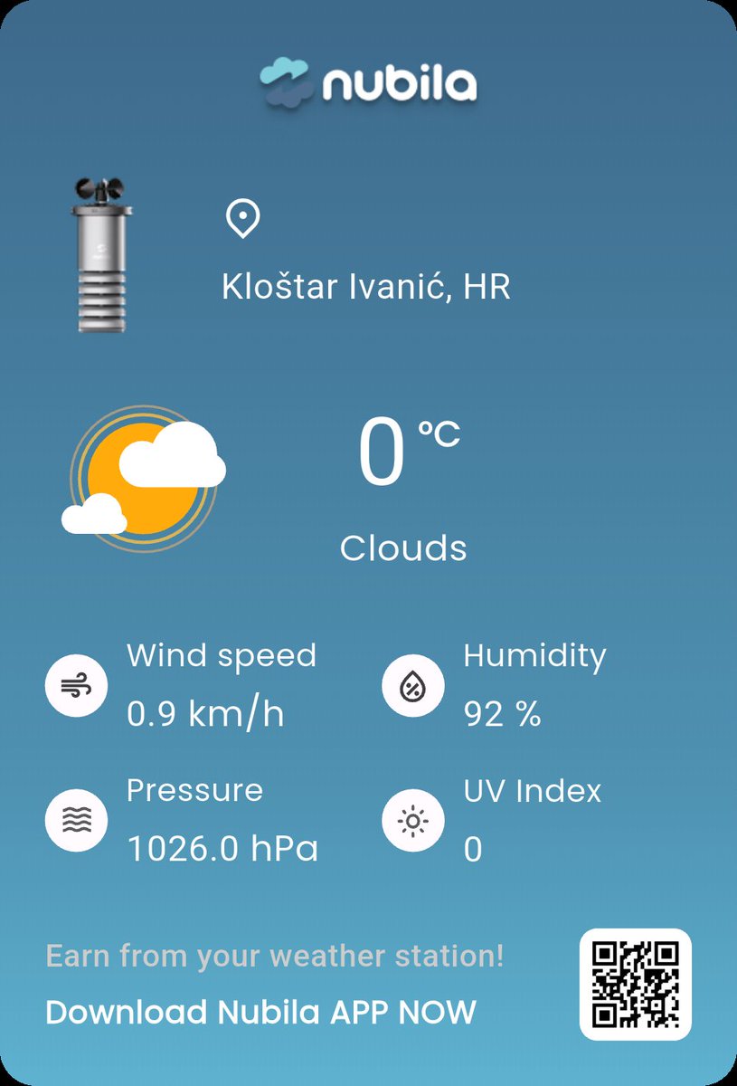 tacdenizz's tweet photo. I'm sharing today's real-time weather from Kloštar Ivanić, HR on the @nubilanetwork. 🌡️0°C, 💧92%, 💨0.9km/h, 📊1026.0hPa, ☀️UV:0. Join me and earn rewards for spreading real-world weather! 🌤️ #MarcoWeather #Nubila #WeatherToEarn https://t.co/8fFvzjpssN