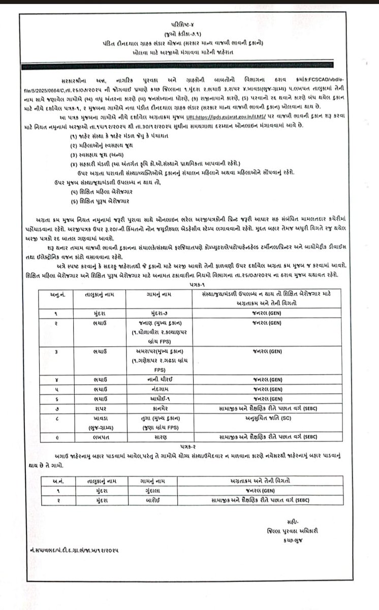 MAMLATDAR LAKHAPAT (@mam_lakhpat) on Twitter photo 