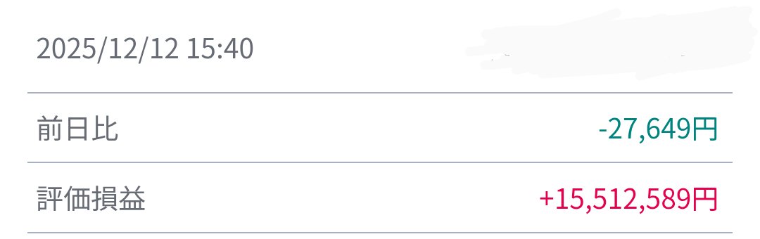 そうですか(ヽ´ω`)