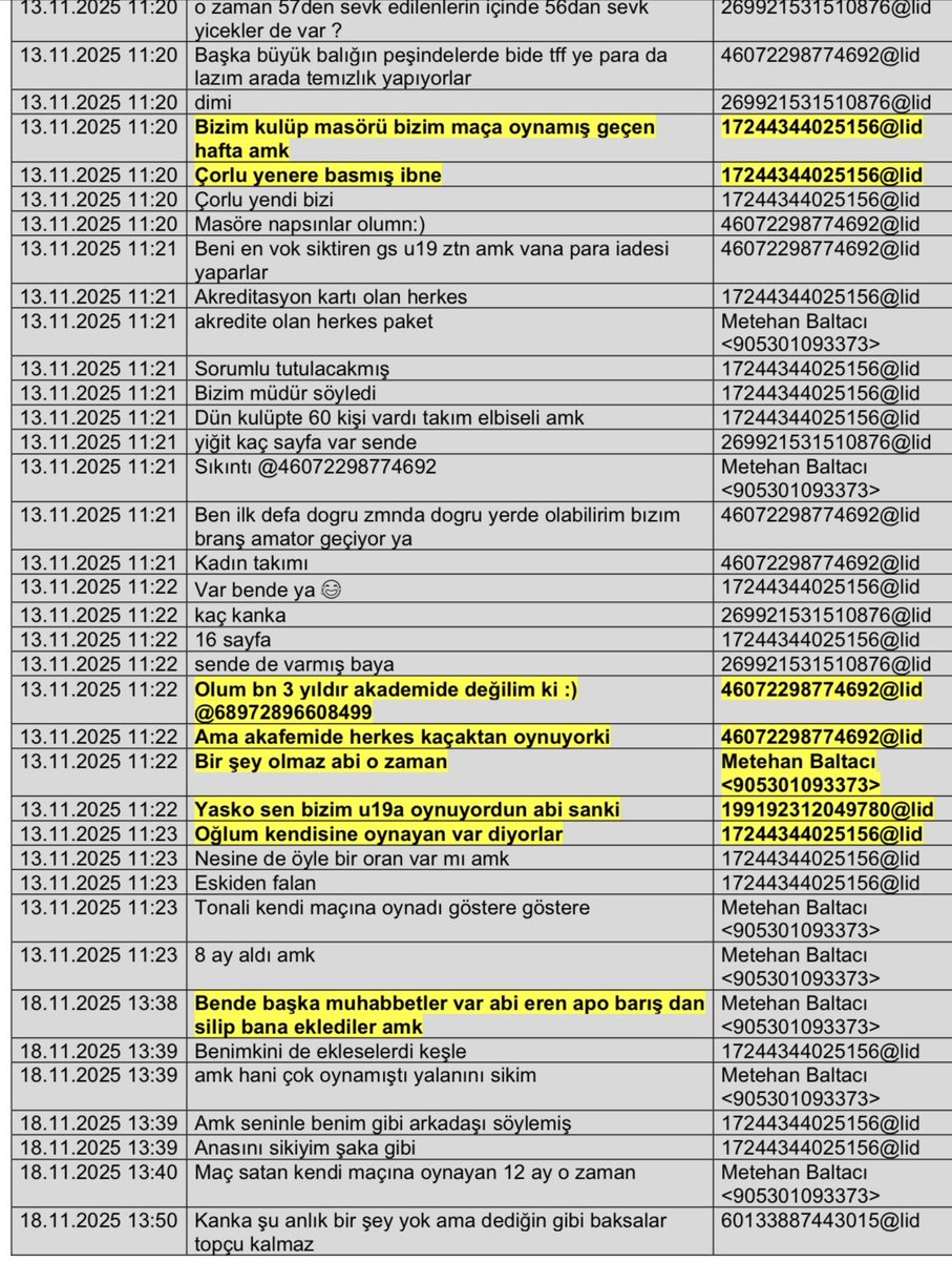 Sabah Gazetesi Haber Müdürü Halit Turan ve gazeteci Mustafa Sait Özkan çıkışlı iddialara göre Metehan Baltacı demiş ki, "Eren, Apo, Barış'tan silip bana eklediler."

Galatasaraylıların "devletten büyüğüz, herkes bizim emrimizde" algısına hizmet eden, vatandaşın güvenini kıran,