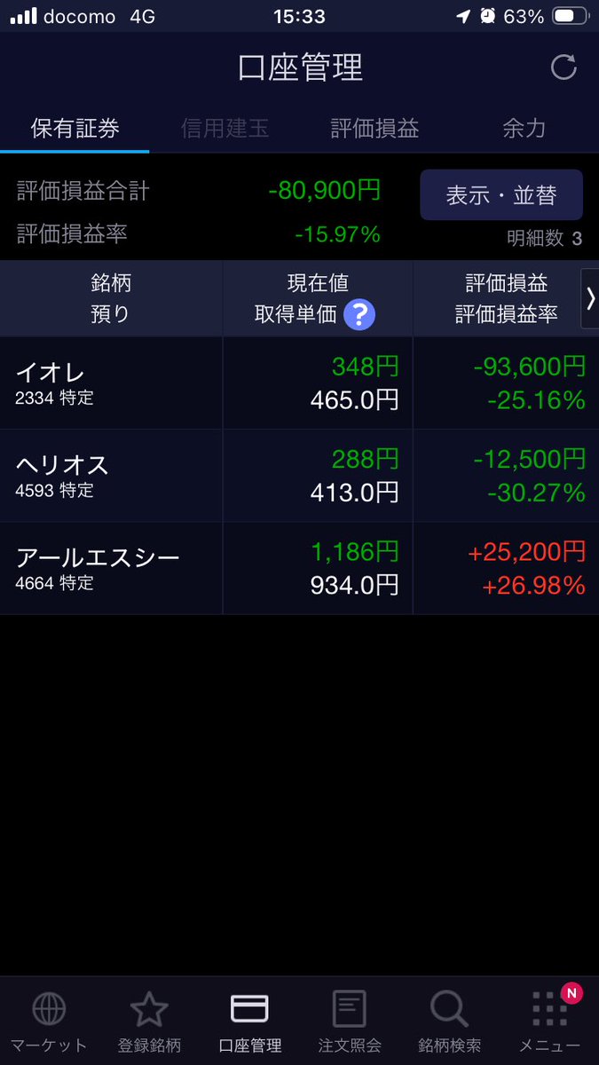 kosaku_k's tweet photo. 1週間お疲れ様です
今週のお白湯指数です
12月12日(金)
お白湯指数　473,068
前週比　-86,809
構成銘柄
イオレ
ヘリオス
RSC

小僧寿司は微益撤退
イオレ、買増し
ヘリオス、買増しと一部損切り

大納会までに3桁！
白湯でものむとするか https://t.co/UwSNzVqk9b