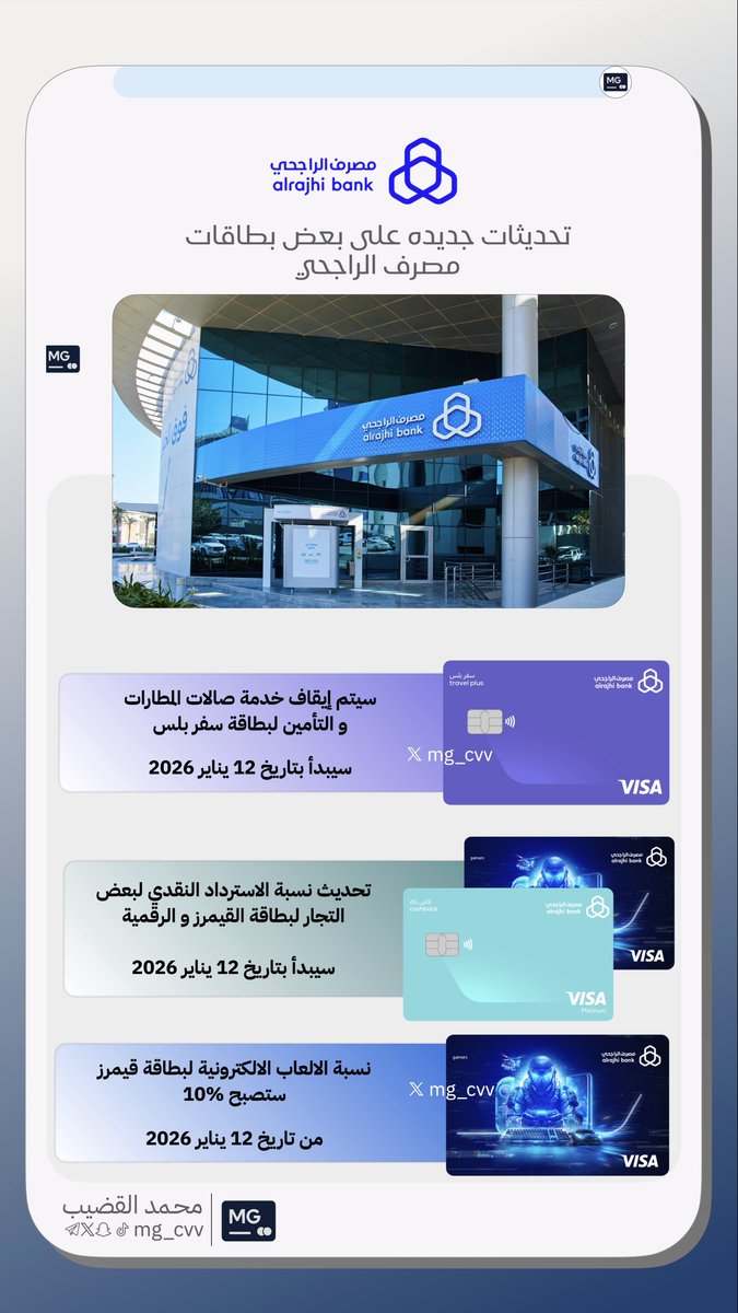 محمد القضيب 💳✈️ tweet media