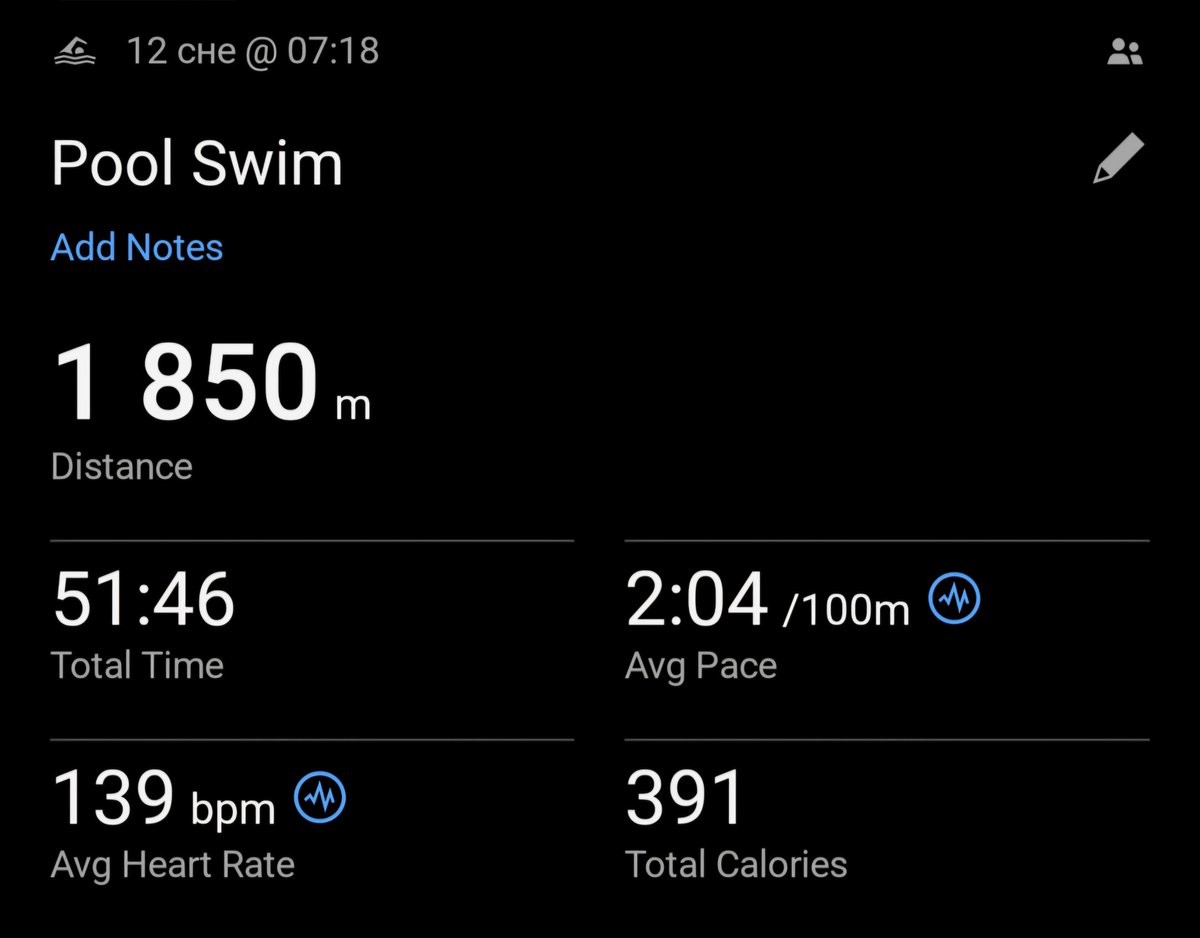 Зранку ледзь прымусіла сябе раздупліцца, каб пайсці плаваць.
Спускаюся, там чарга ўжо: дзверы не адчыняюцца. Я стаю і думаю на які хрэн я ўстала ці можа гэта знак 😅 Праз пару хвілін прыехала брыгада, на дварэ МНС. Дзверы адчынілі. На трэніроўку ісці прыйшлося. 
Добрай раніцы ☕