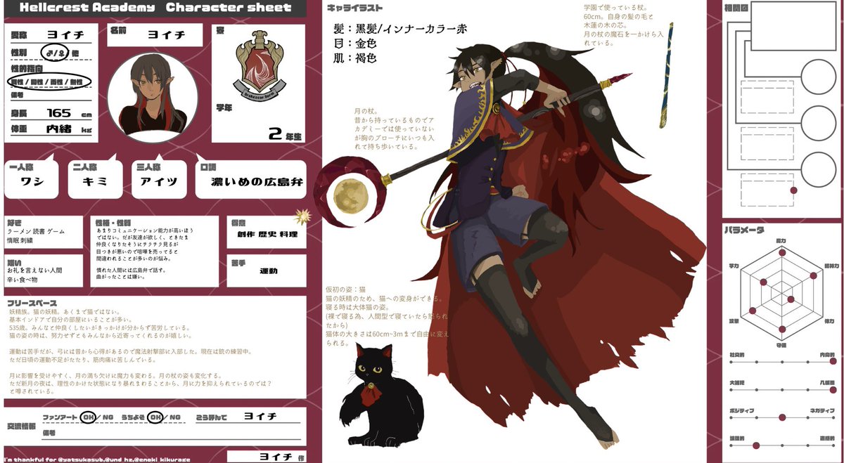 ヨイチ tweet media