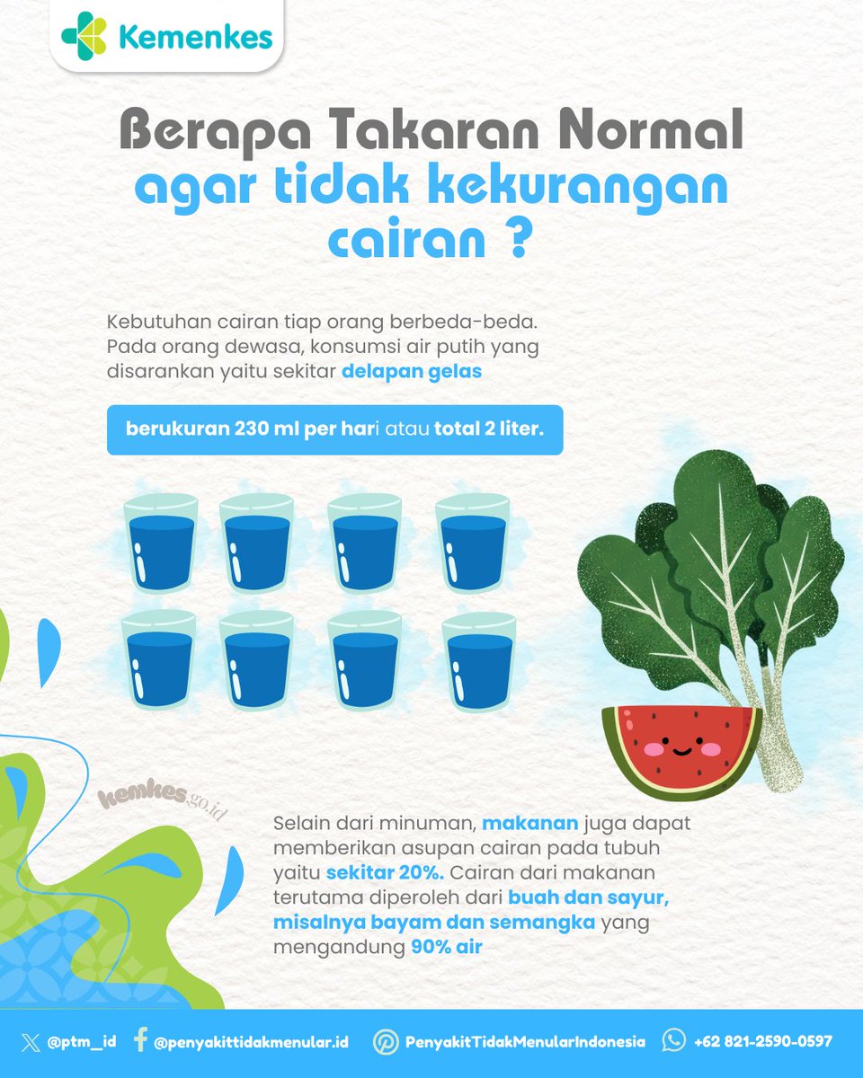 ptm_id's tweet image. Sobat Sehat, yuk penuhi kebutuhan cairan dengan minum air putih sekitar 2 liter per hari agar tubuh tetap bugar!

#CERDIK #DukungGERMAS #CegahPTM #PenyakitTidakMenular #Obesitas