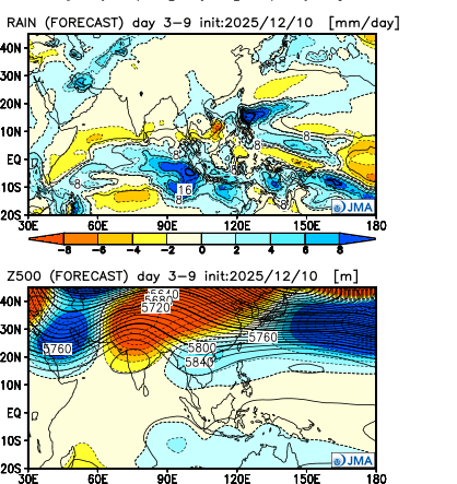 Academicmeteor1's tweet photo. Japan Meteorological Agency weekly forecast (13–19 Dec) for #MiddleEast: 
Persistent negative 500 hPa anomaly signals unsettled weather, bringing above-normal rainfall to #Iran, #Iraq, #Kuwait, #SaudiArabia, #Qatar, #UAE, #Oman, #Afghanistan and #Turkmenistan.
#Iranweather https://t.co/StVO3oDNSJ