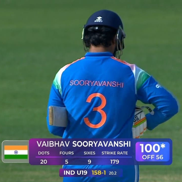𝑬𝒂𝒕. 𝑺𝒍𝒆𝒆𝒑. 𝑺𝒎𝒂𝒔𝒉 𝒂 𝒉𝒖𝒏𝒅𝒓𝒆𝒅. 𝑹𝒆𝒑𝒆𝒂𝒕. 🥶🔥

Vaibhav Suryavanshi announces himself in grand style at the U-19 Asia Cup — blasting a sensational 100 off just 56 balls against UAE. 💯🚀

A young prodigy rising fast, making noise across every format. 💙