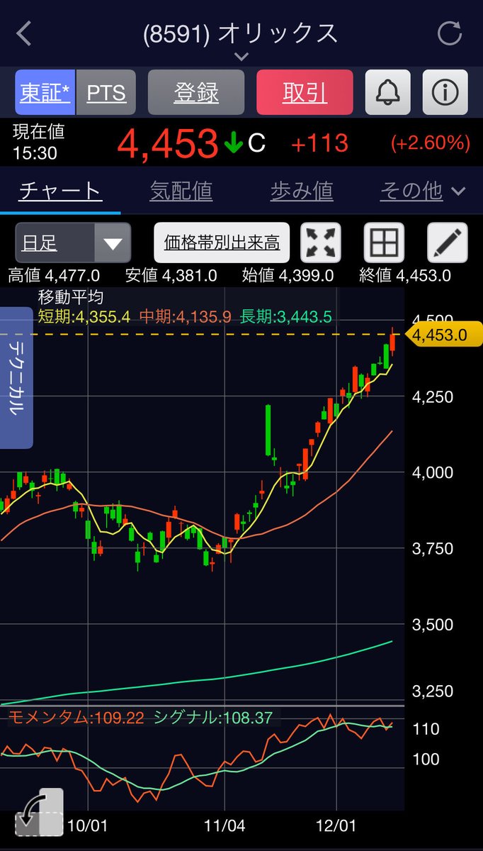 幹ちゃん (@kanchanakichan) / Posts / X