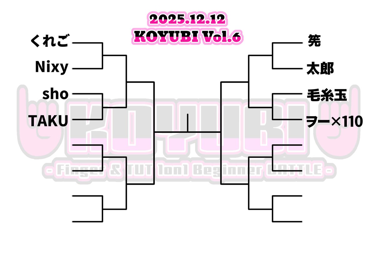 ネス ホログラムステッカー リアルアキバボーイズ 19枚 ZPIホログラム